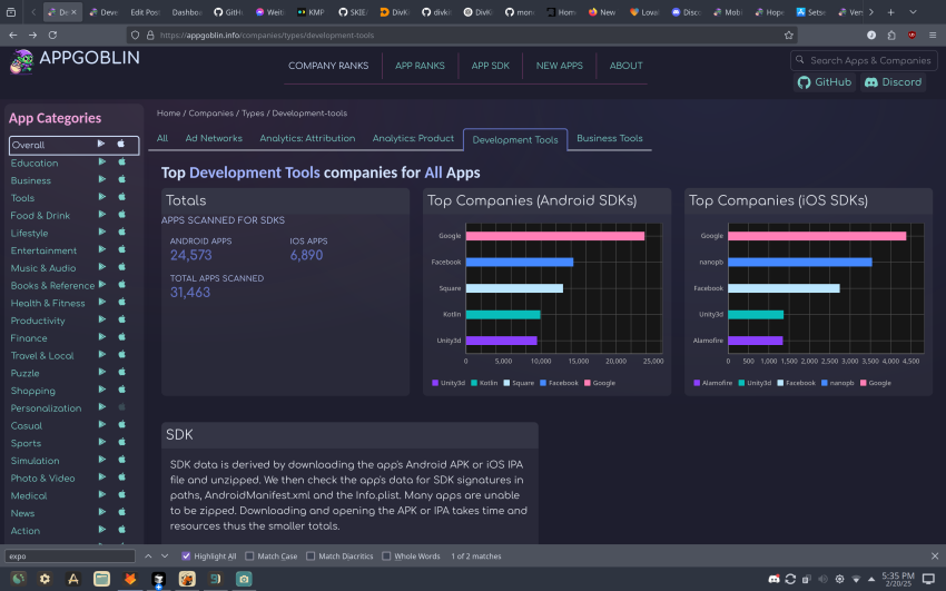 top development tools 2025