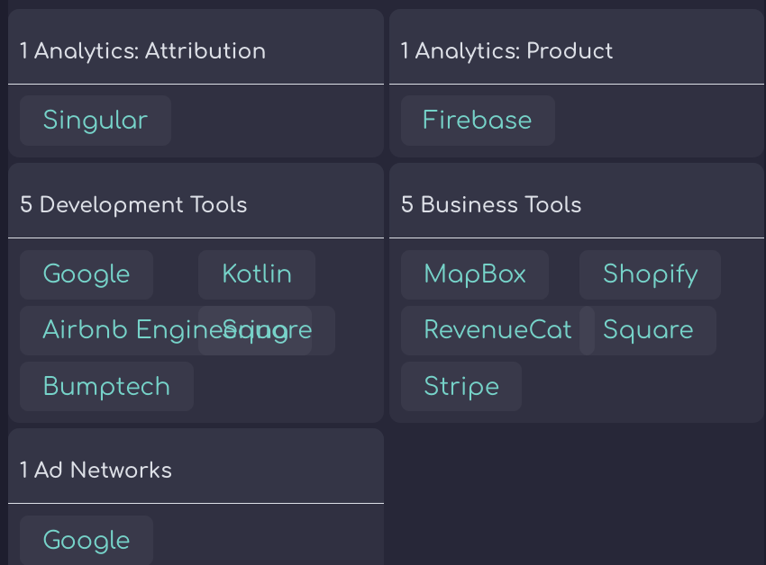 The SDKs and trackers in Perplexity's android app