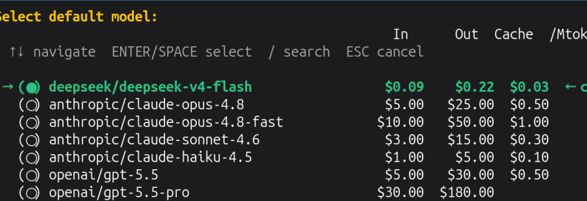 Deepseek pricing $0.09 vs Anthropic $5.00